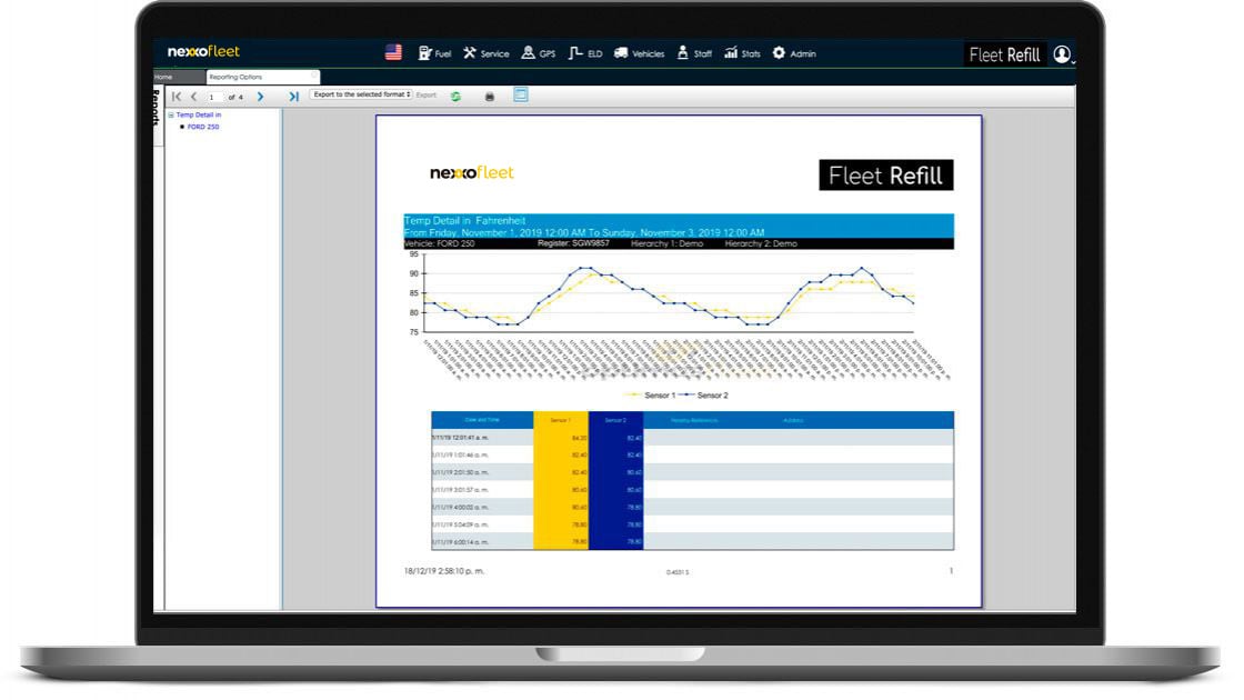 A screenshot of a desktop computer showing the Nexxo Fleet sensor monitoring system dashboard